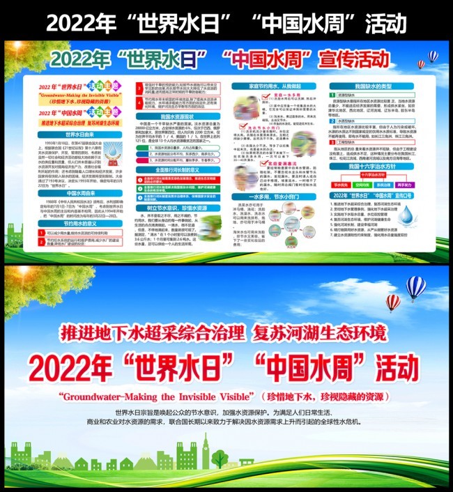 2022年世界水日中国水周主题展板