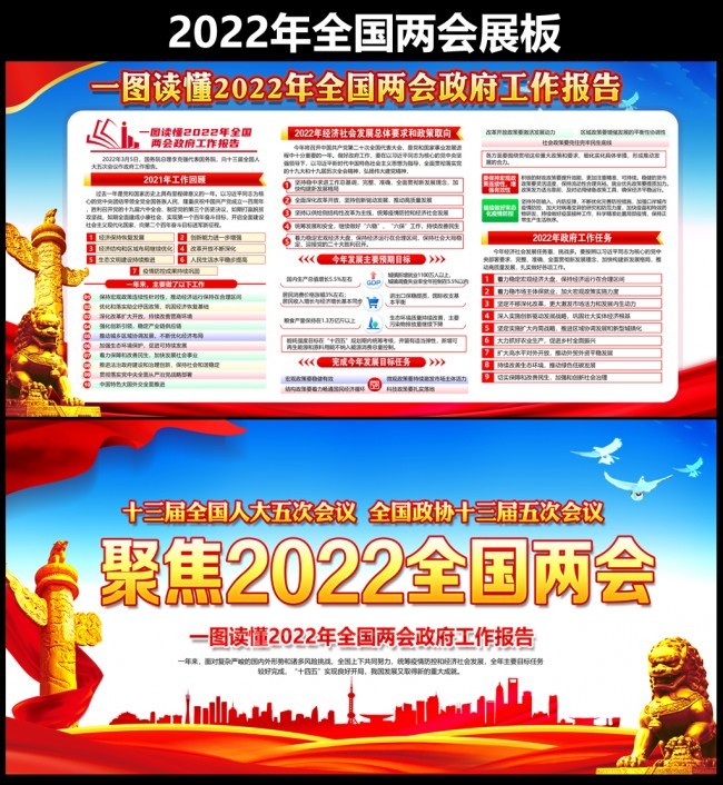 图片介绍当前图片:202年全国两会展板,主题为2022全国两会,可用作2022