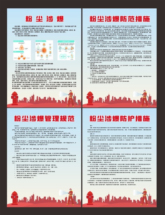 车间粉尘涉爆安全管理措施制度展板图片