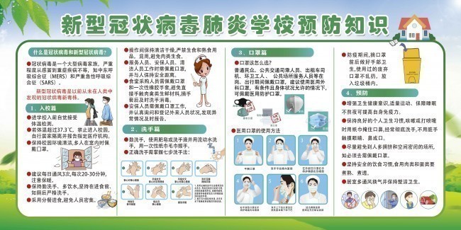 学校防疫宣传栏图片素材