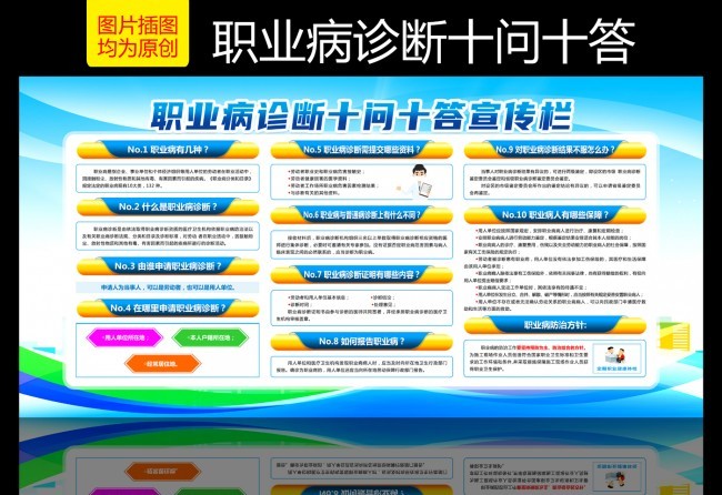 职业病诊断十问十答展板