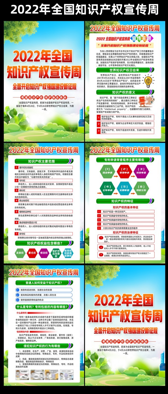 2022年全国知识产权宣传周主题挂图