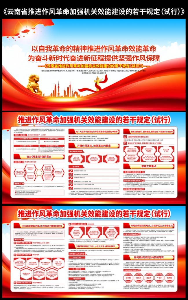 云南省推进作风革命加强机关效能建设的若干规定板报