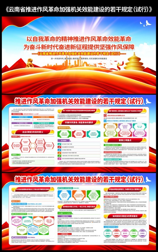 云南省推进作风革命加强机关效能建设宣传栏