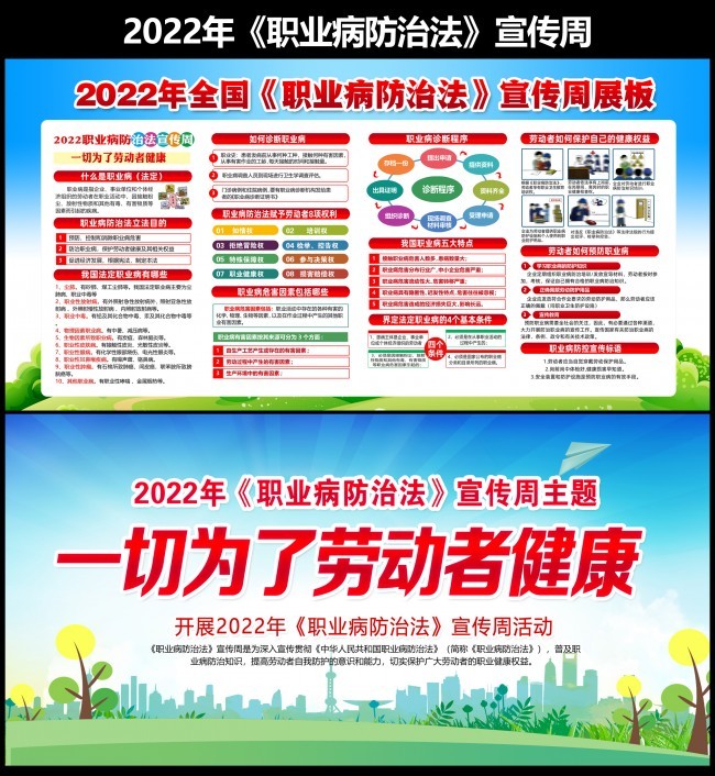 2022年职业病防治法宣传周展板