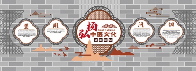 弘扬中医文化中国风文化墙图片