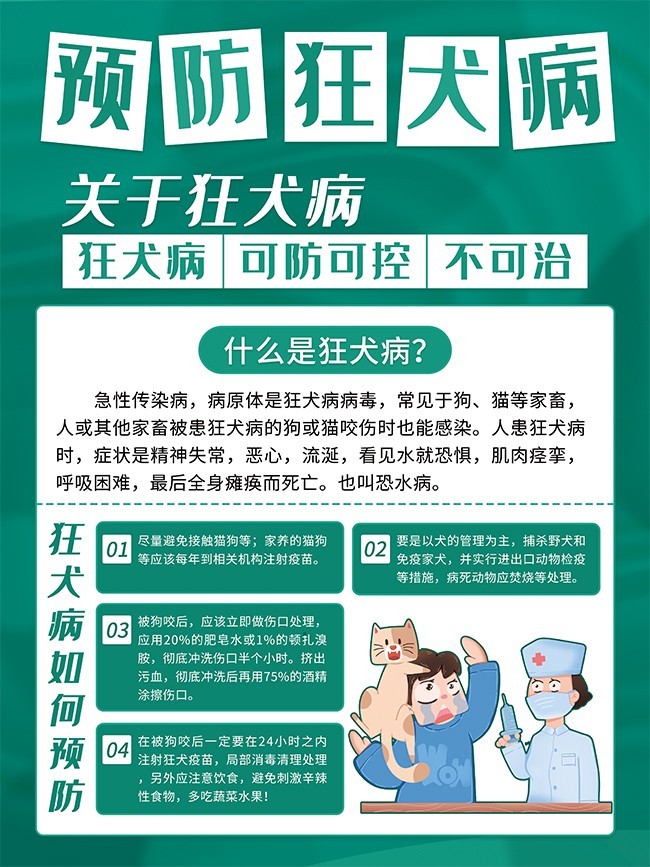 预防狂犬病宣传海报图片下载