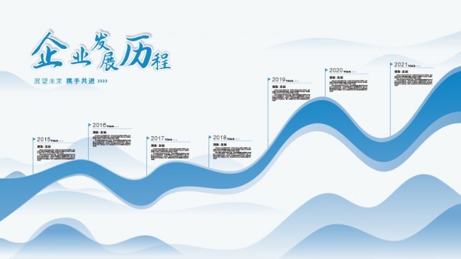 企业发展历程文化墙图片素材