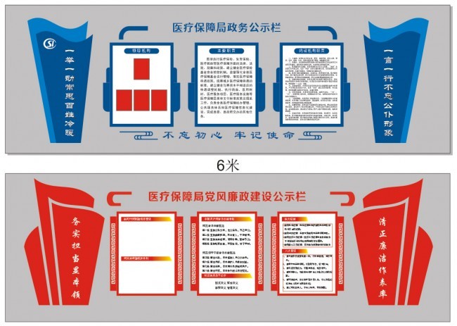 医疗保障廉政文化墙图片