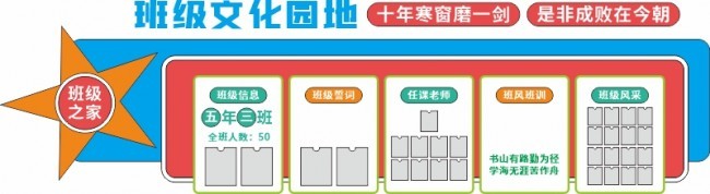 班级文化园地文化墙