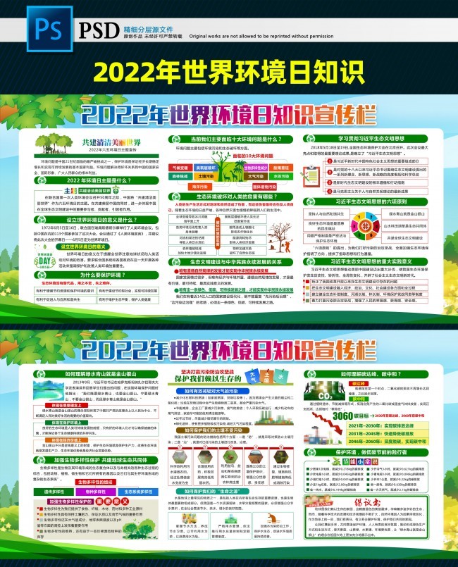 2022年世界环境日知识宣传展板