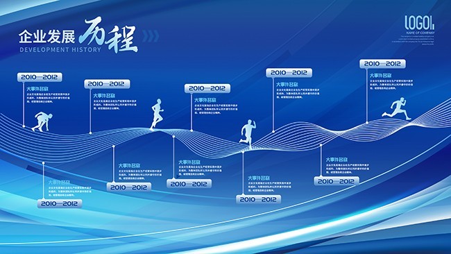 企业发展历程文化墙图片素材