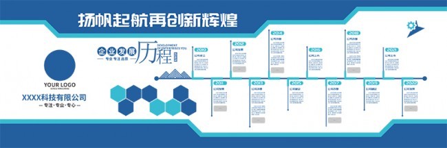 企业发展历程文化墙图片下载