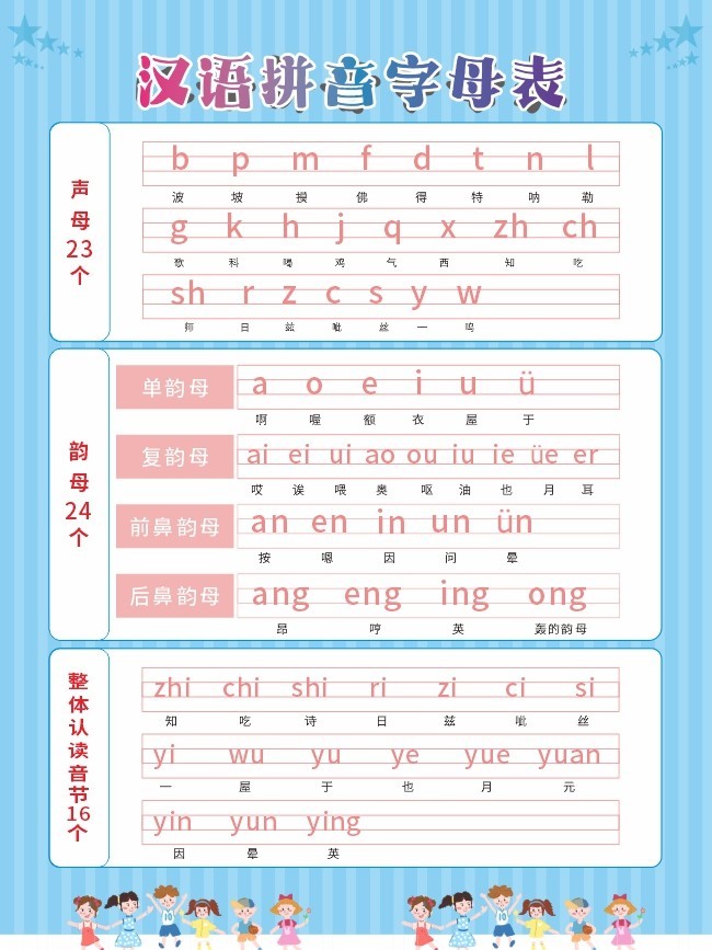 汉语拼音字母表海报