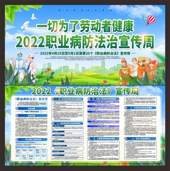 2022职业病防治宣传周宣传栏图片