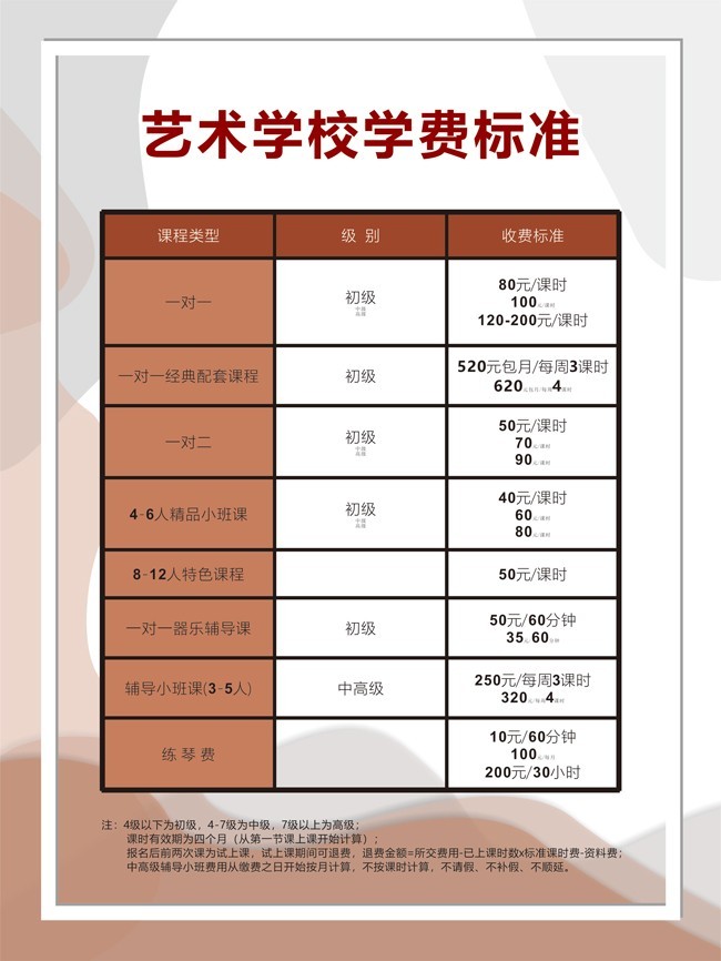 学校收费公示牌图片