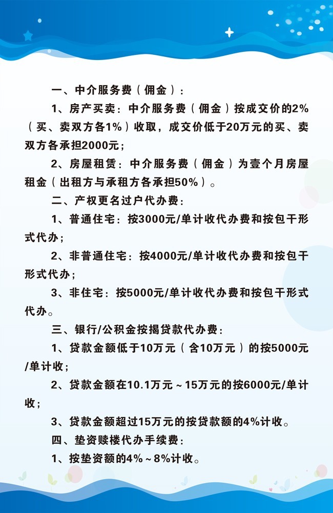 房屋中介收费制度展板图片