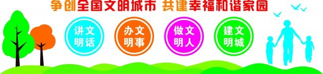 创建文明城市文化墙图片素材