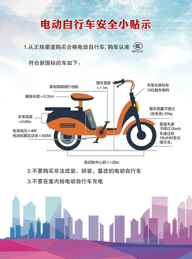 电动自行车安全小贴示海报