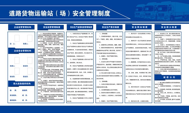 道路货物运输站安全管理制度展板