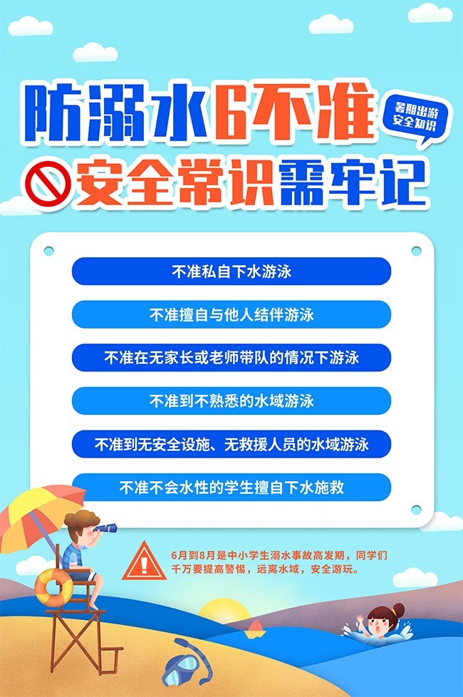 暑期防溺水知识海报