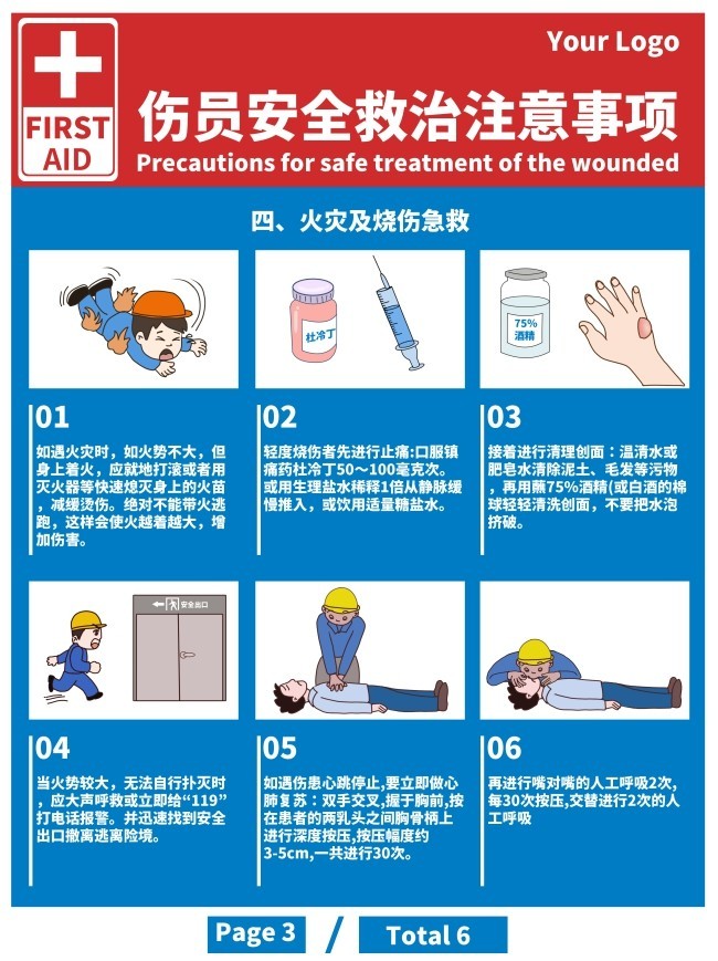 火灾烧伤急救知识宣传展板图片