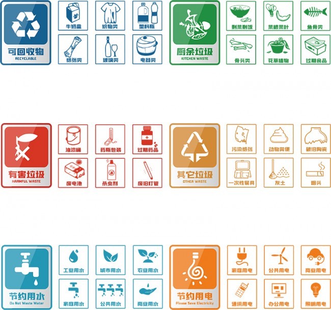 垃圾分类指南图标设计素材下载