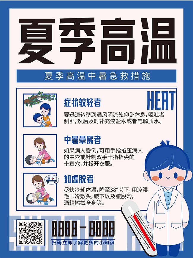 夏季高温防中暑常识海报