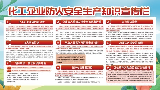 化工企业防火安全知识宣传栏图片下载