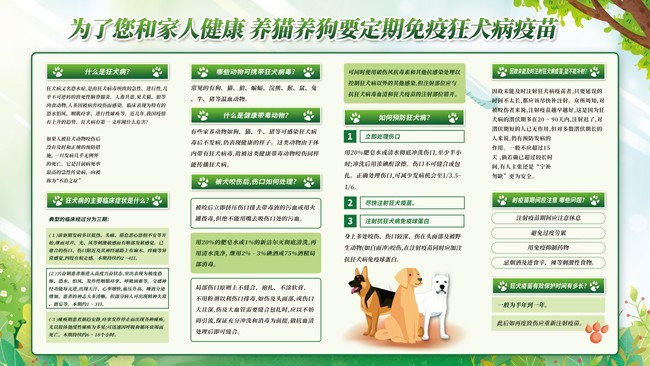 狂犬病疫苗科普宣传栏图片下载