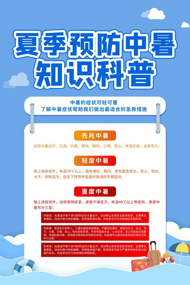 夏季预防中暑知识科普海报