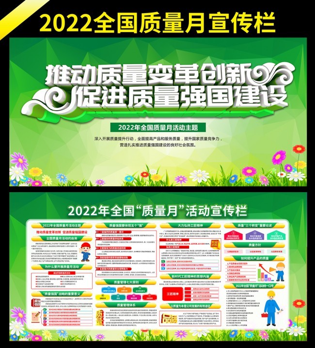 2022年全国质量月活动宣传栏