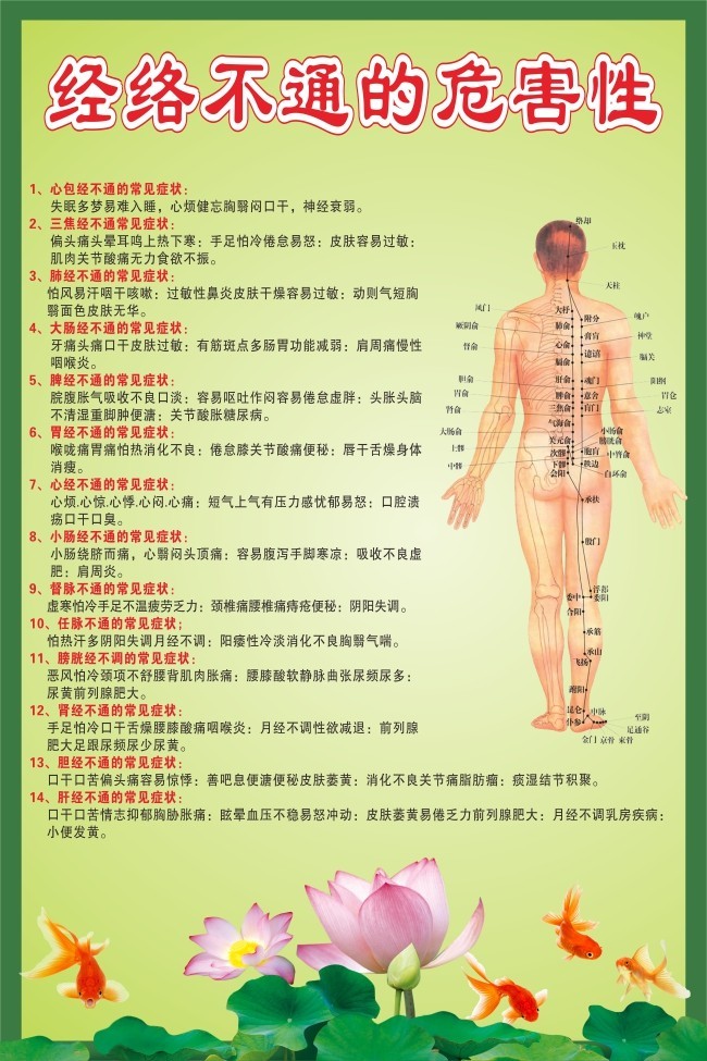 筋络不通的危害性养生海报图片