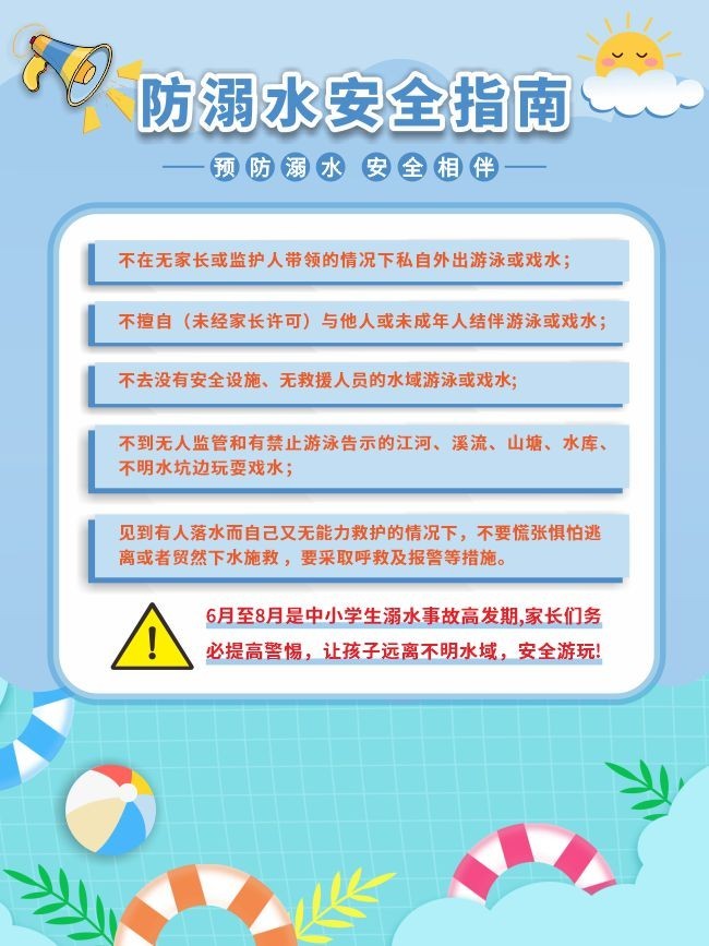 防溺水安全指南海报