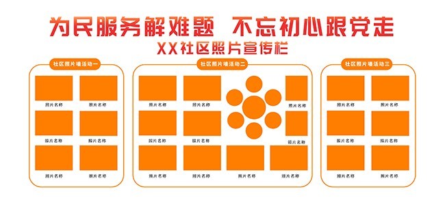 社区照片墙宣传栏