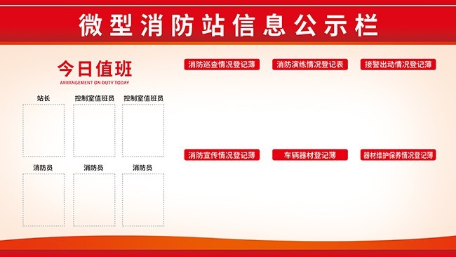 微型消防站信息公示栏图片