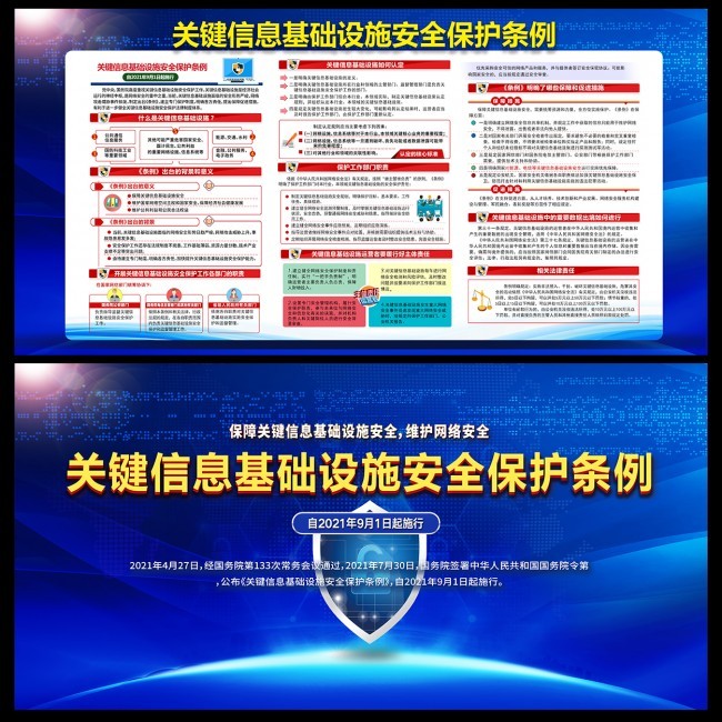 关键信息基础设施安全保护条例展板