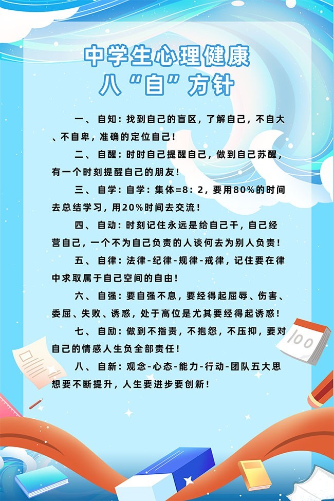 中学生心理健康八自方针制度展板图片