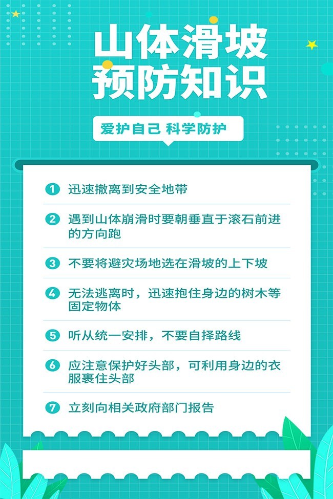 山体滑坡预防知识海报下载