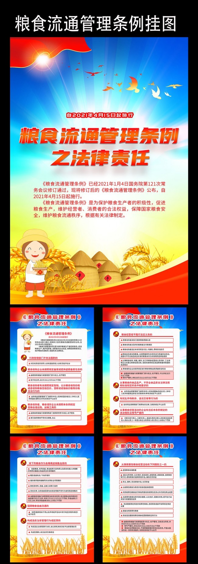 粮食流程管理条例知识挂图