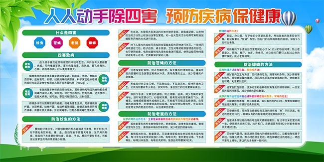 除四害预防疾病健康宣传栏图片