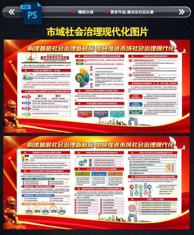  市域社会治理现代化宣传图