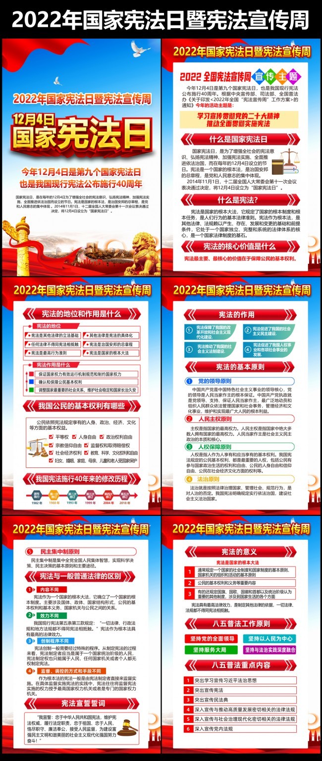 2022年宪法宣传周挂图图片