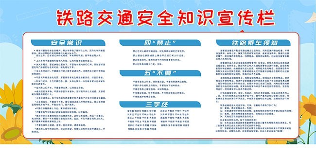 铁路交通安全知识宣传栏