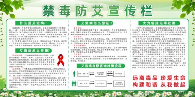 绿色禁毒防艾社区健康宣传栏