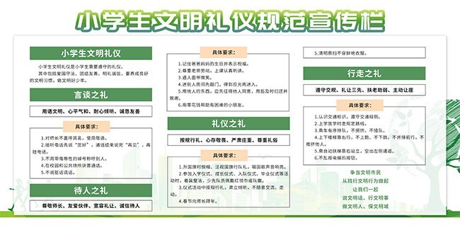 学校礼仪小学生文明礼仪规范展板图片下载