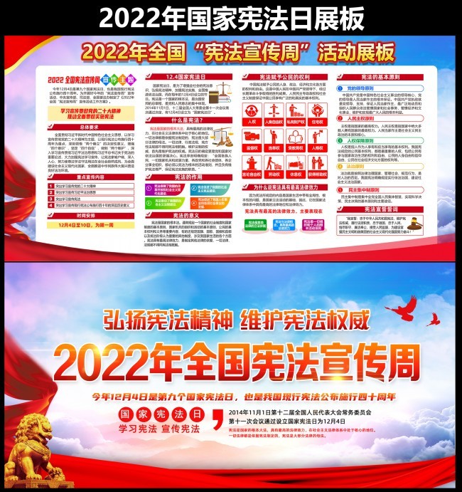 2022年全国宪法宣传周主题展板图片