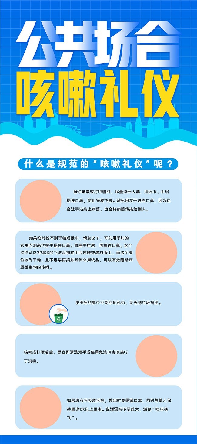 咳嗽礼仪防疫注意事项展架