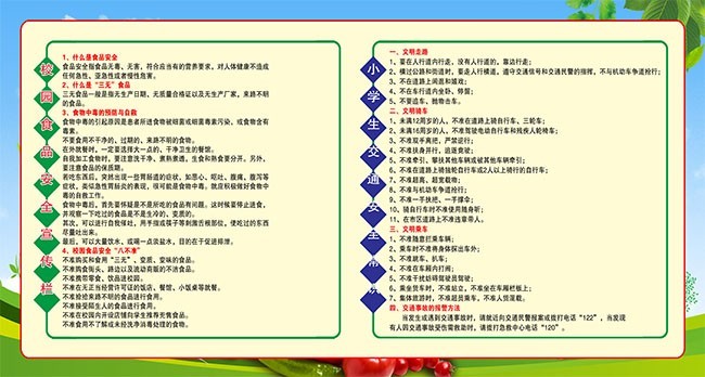 小清新校园食品安全宣传栏