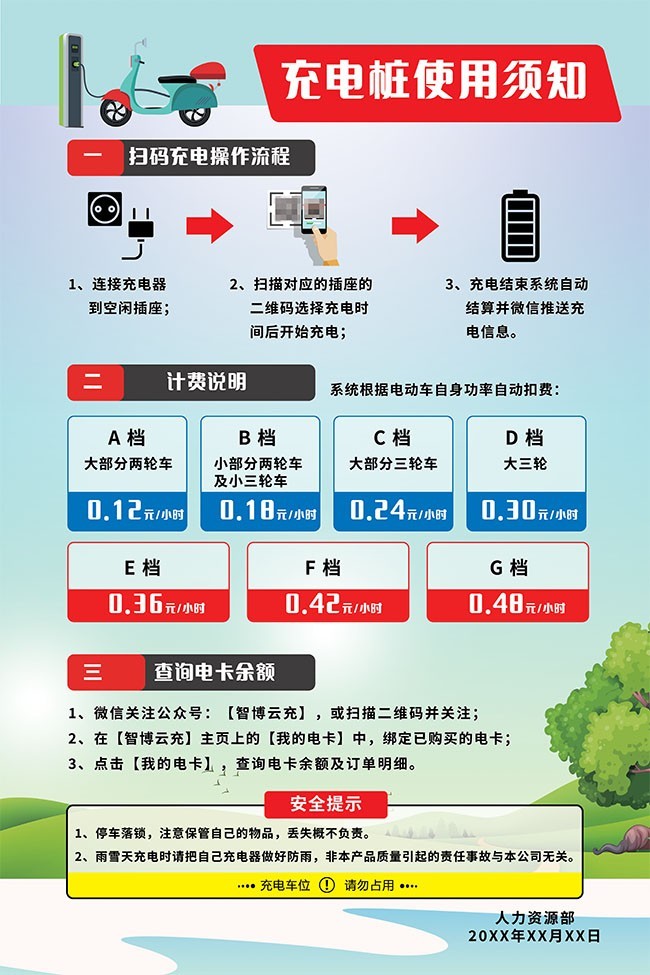 电动车充电安全知识图片素材